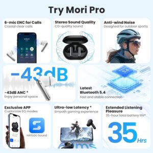 HAYLOU Mori Pro Bluetooth 5.4 Earphones - Image 7