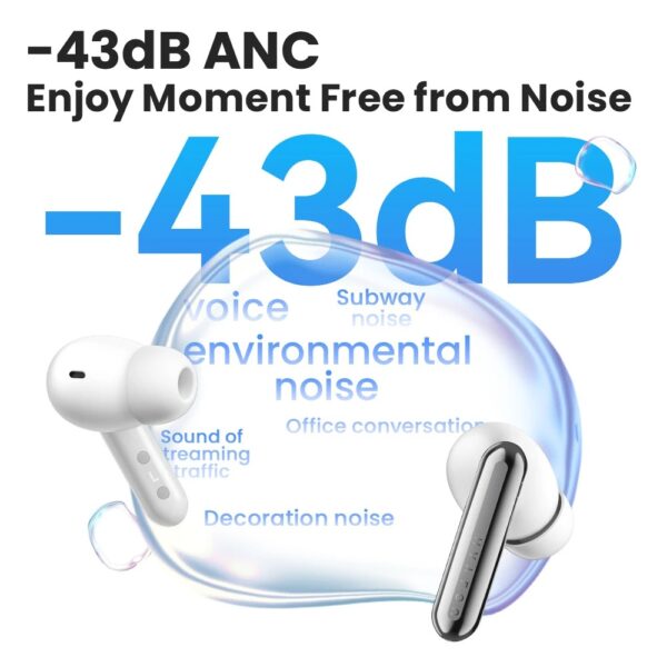 HAYLOU Mori Pro Bluetooth 5.4 Earphones