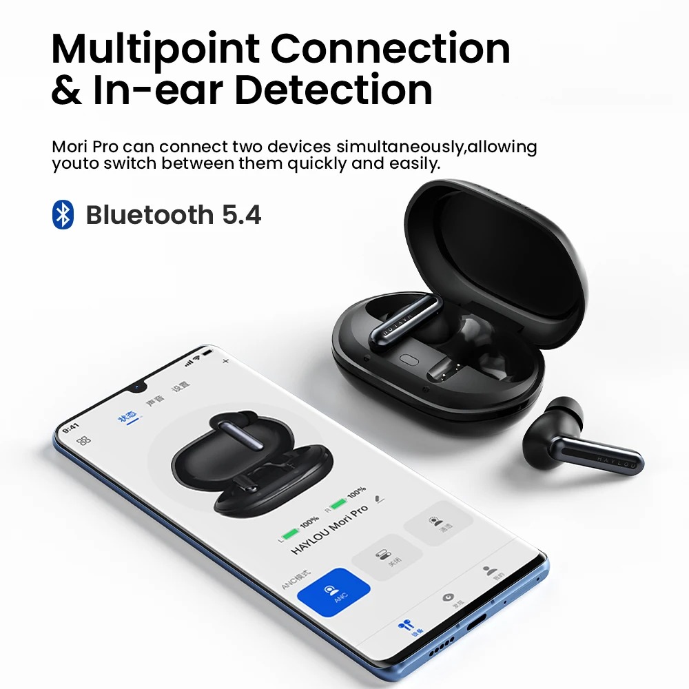 HAYLOU Mori Pro Bluetooth 5.4 Earphones - Image 4