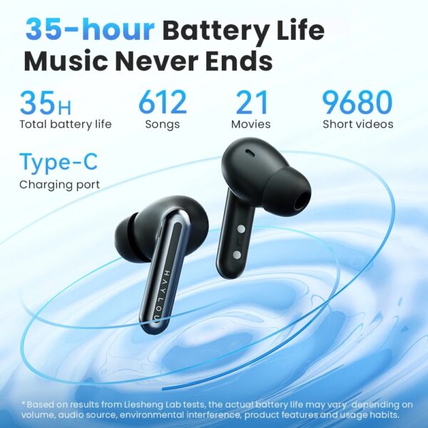 HAYLOU Mori Pro Bluetooth 5.4 Earphones