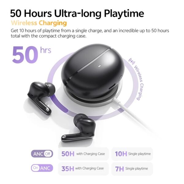 QCY MeloBuds N70 TWS Earphones