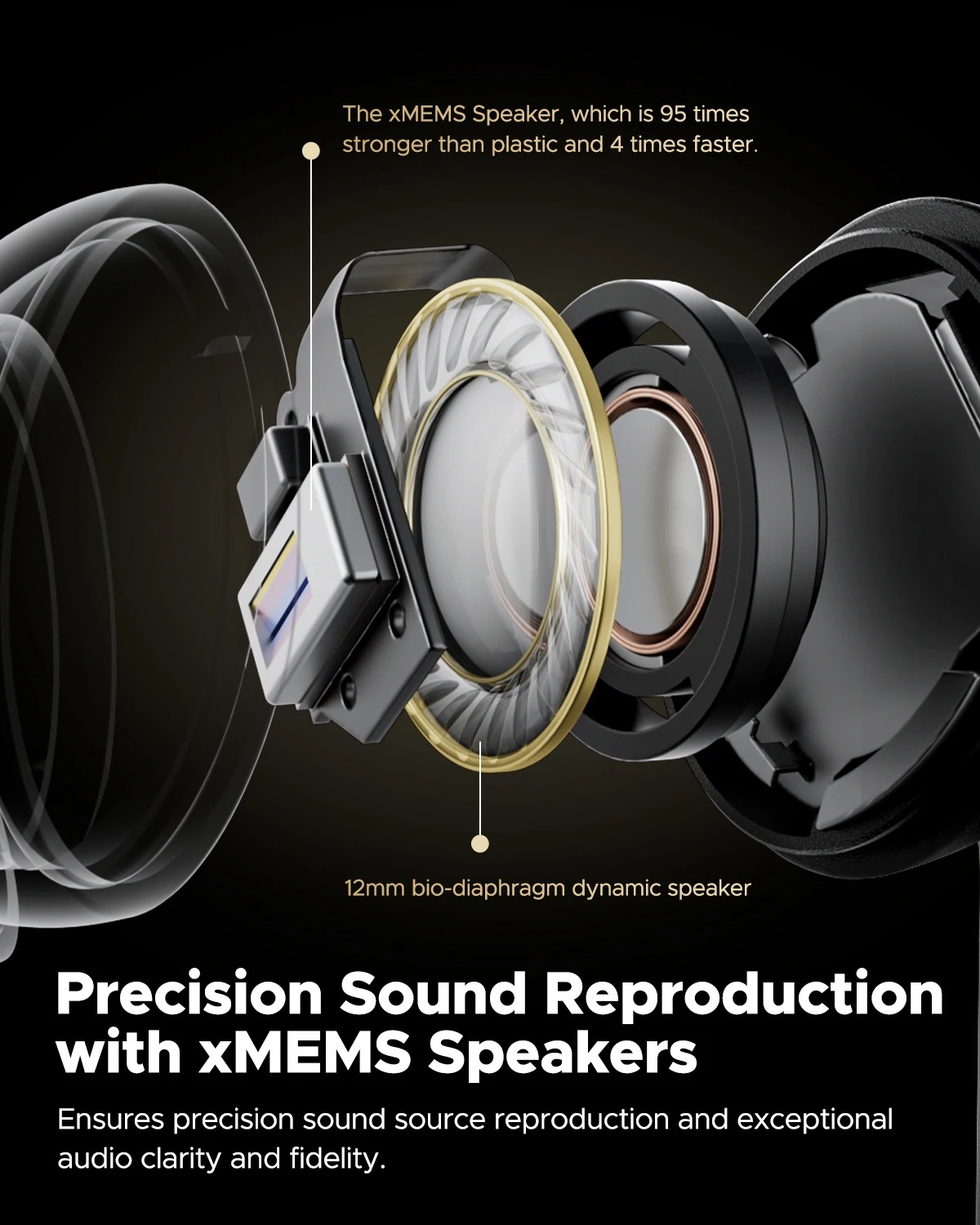 SoundPEATS Capsule3 Pro+ Wireless Earphones - Image 5
